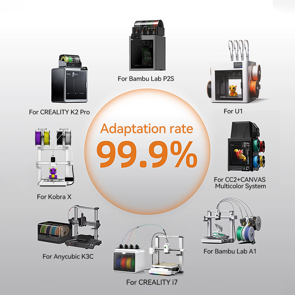 KINGROON 10KG/22LBS Multicolor - 3D Printing Nylon review and price